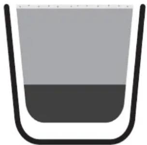 SUNBEAM Barista Max EM5300 - Coffee Styles to Try - 1