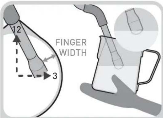 12 FINGER WIDTH 3