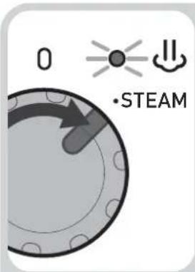 0 •STEAM