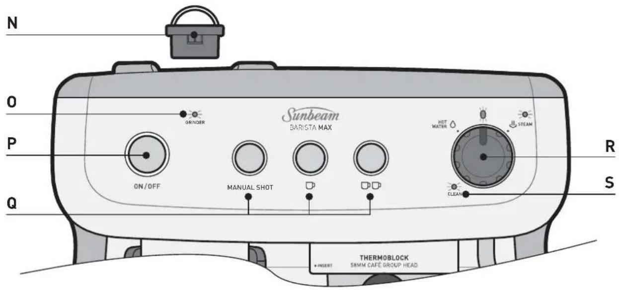 N O P Q ON/OFF GRINDER MANUAL SHOT HOT WATER STEAM CLEAN R S THERMOBLOCK SRMM CAFE GROUP HEAD
