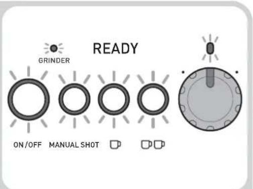 GRINDER ON/OFF MANUAL SHOT READY