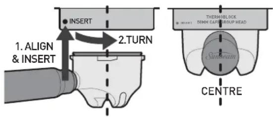 INSERT 1. ALIGN & INSERT 2.TURN THERMOSLOCK DOWN CAFER GROUP HEAD SUNBEAM CENTRE