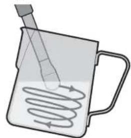SUNBEAM Barista Max EM5300 - Position - 2