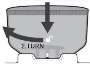 2.TURN