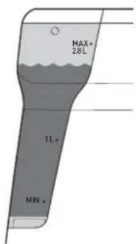 MAX 28L 1L MN