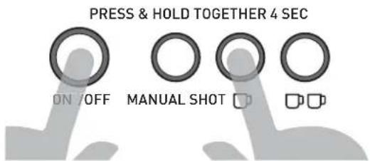 PRESS & HOLD TOGETHER 4 SEC ON / OFF MANUAL SHOT □ □ □