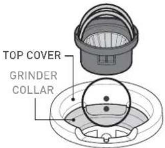 TOP COVER GRINDER COLLAR