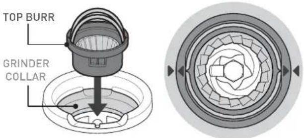 TOP BURR GRINDER COLLAR
