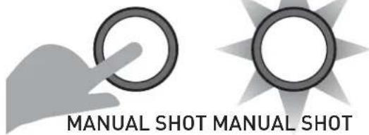 MANUAL SHOT MANUAL SHOT