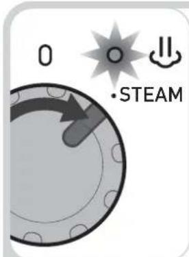 0 •STEAM