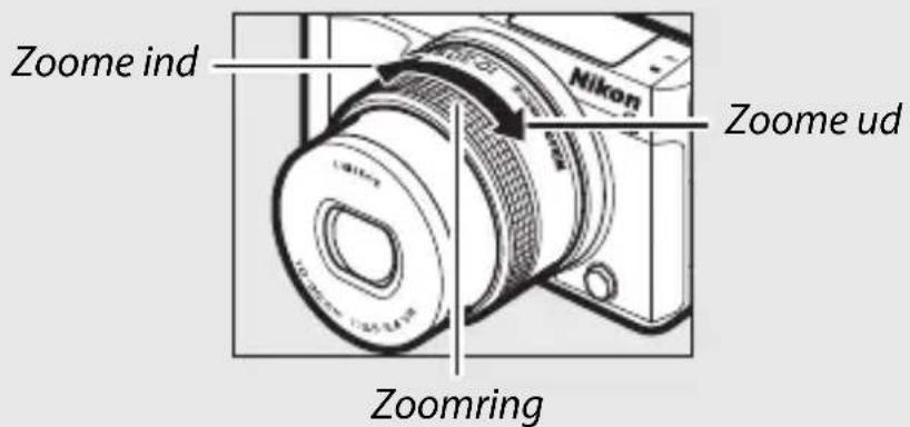 NIKON 1 J5 - Brug af zoomobjektiv - 1