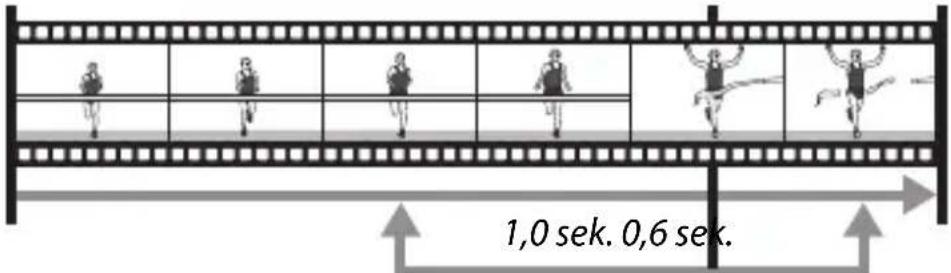 NIKON 1 J5 - ■Video før/efter - 1