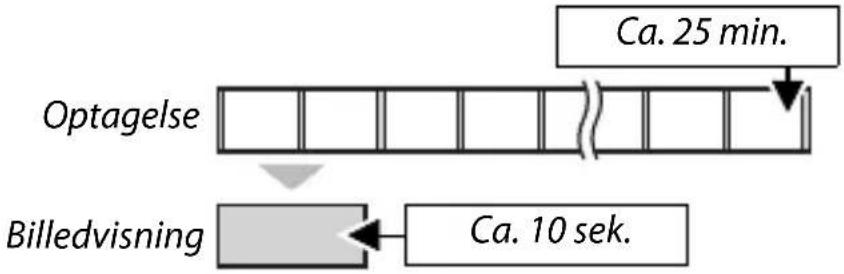 NIKON 1 J5 - Indstillinger for Avanceret video - 3