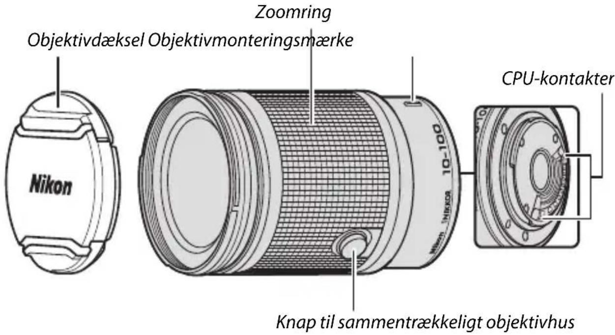 NIKON 1 J5 - NIKKOR VR 10–100mm f/4–5.6 - 1