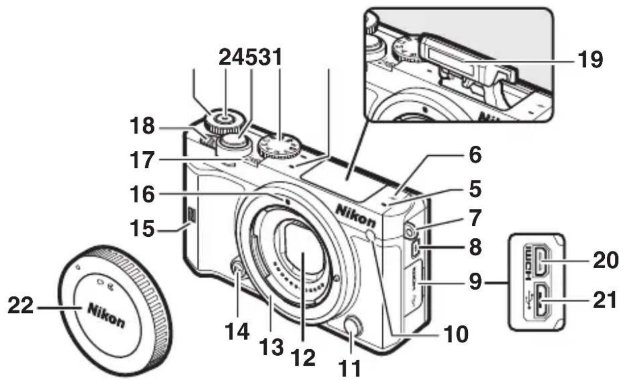 NIKON 1 J5 - Kamerahuset - 2