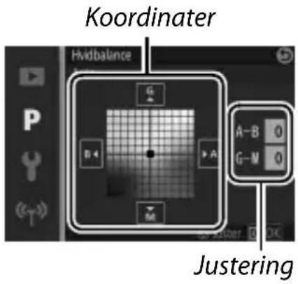 NIKON 1 J5 - Få vist indstillingerne for finindstilling. - 1