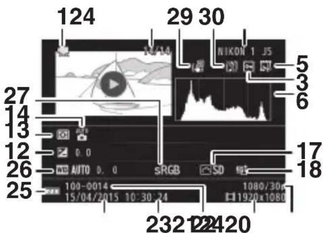 NIKON 1 J5 - Download af valgte billeder til smartenheden - 6
