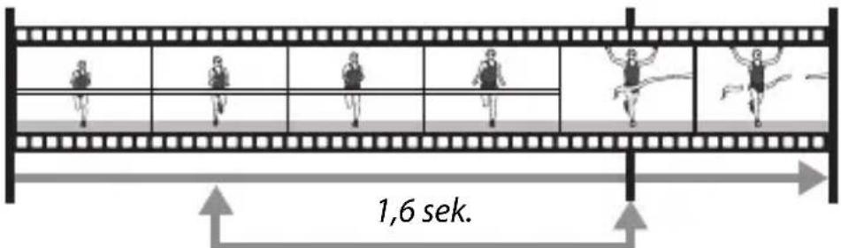 NIKON 1 J5 - ■Video før/efter - 2