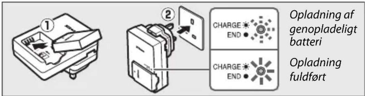 NIKON 1 J5 - Oplad det genopladelige batteri. - 1