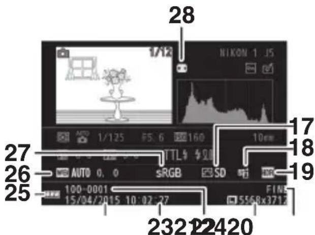 NIKON 1 J5 - Download af valgte billeder til smartenheden - 5