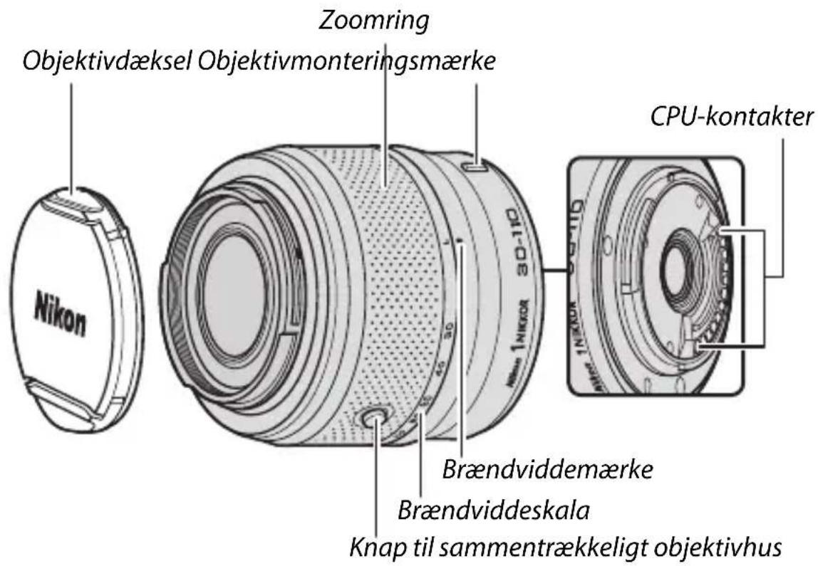 NIKON 1 J5 - NIKKOR VR 30-110mm f/3.8-5.6 - 1