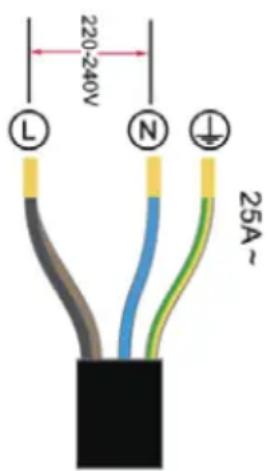 220-240V L N 25A~