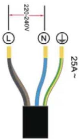 220-240V L N 25A~