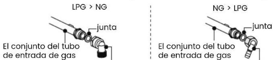 LPG > NG junta El conjunto del tubo de entrada de gas NG > LPG junta El conjunto del tubo de entrada de gas