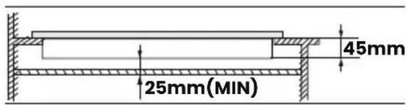 Infiniton GG-332 - Este aparato debe ser instalado dentro de una cocina, asegurando la mínima distancia permitida: - 1