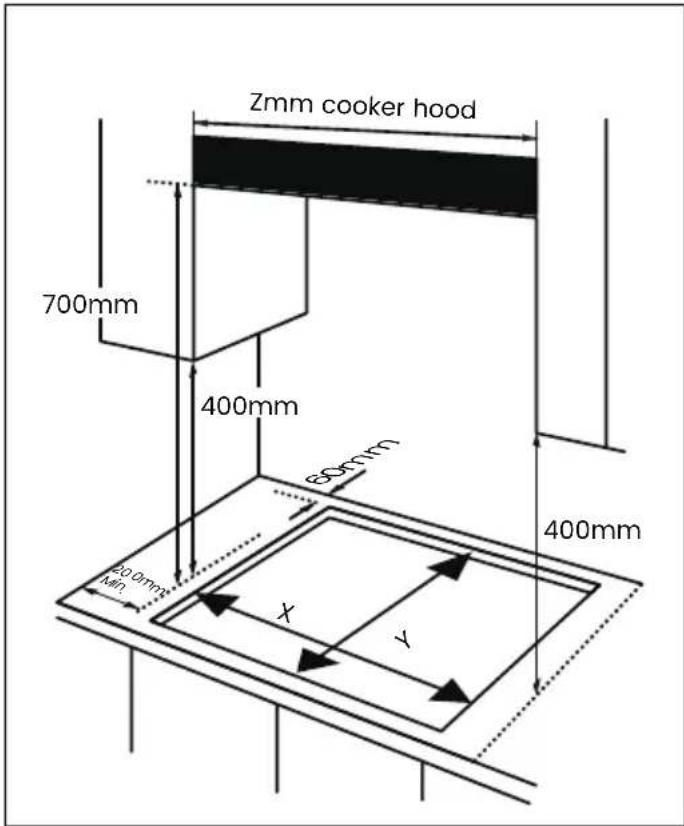 Zmm cooker hood 700mm 400mm 60mm 400mm 300mm X Y