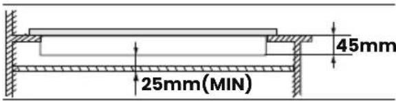 Infiniton GG-332 - Distâncias necessárias para a instalação da placa com um exaustor acima dela - 2