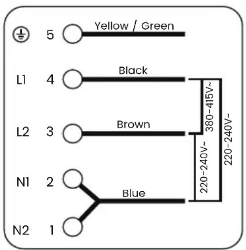 5 Yellow / Green L1 4 Black L2 3 Brown N1 2 Blue 220-240V~ 220-240V~ N2 1