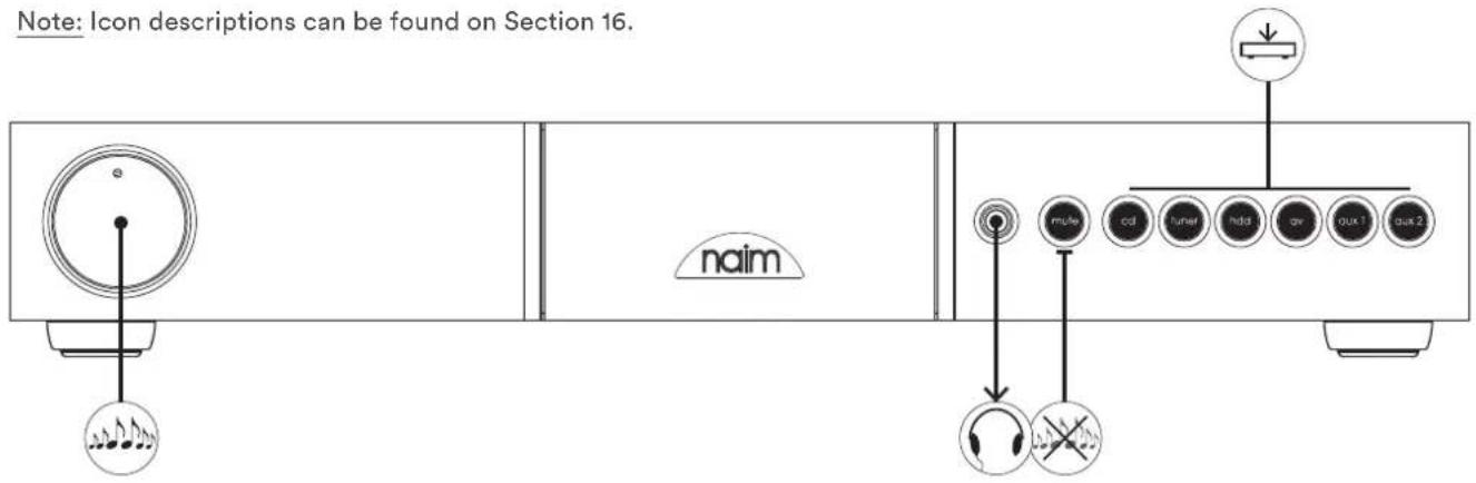 Note: Icon descriptions can be found on Section 16. naim m/s/w cd tuner n/dg ay oux1 oux2