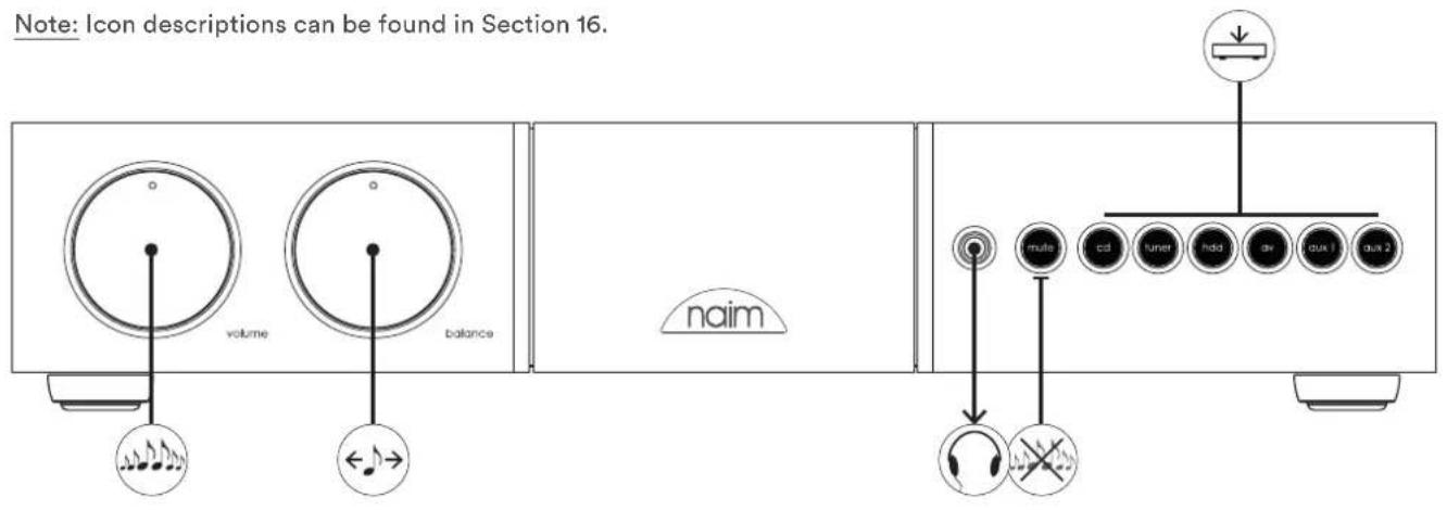Note: Icon descriptions can be found in Section 16. volume balance naim mute cd funer hdd sh (ux1) (ux2)