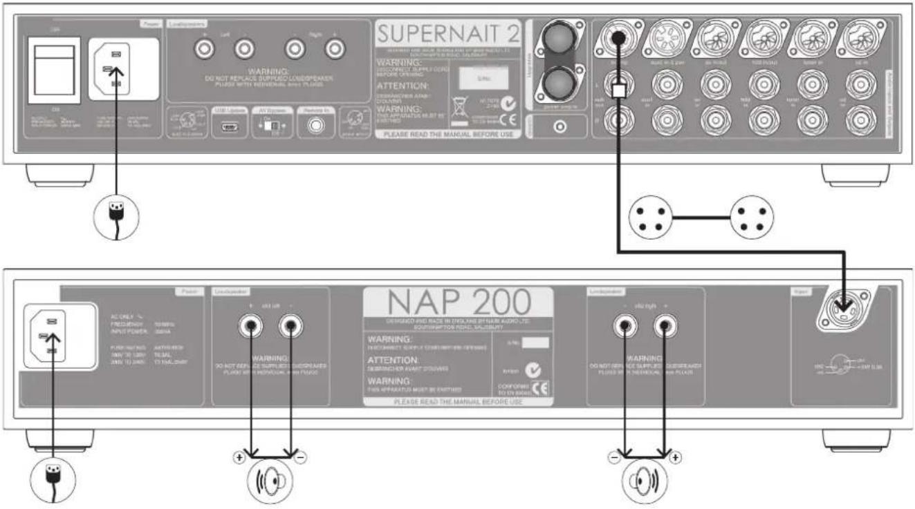 SUPERNAIT 2 WARNING: DO NOT REPLACE SUPPLIED UNIFORMER PLEASE WITH REFERENCE ON PULL CLOUD ATTENTION: WARNING: THE ARM OF CLOTHING WARNING: THE INFORMATION MOUNT TO BEANS PLEASE READ THE MANUAL BEFORE USE NAP 200 DESIGNED AND RACE IN ORDER BY HAW AUDIO. THE EQUIPMENT FOR ROLL CLOUD WARNING: FOR CONNECTS SUPPLY CURRENTS BEFORE ATTENTION: FOR CONNECTOR AVANT CLOTHING WARNING: FOR APPEARATE MUST BE ENHANCED PLEASE READ THE MANUAL BEFORE USE Power Loadpower Loadpower Power Power Power Input Power Power Input Power Power Input Power Power Input Power Power Input Power Power Input Power Power Input Power Power Input Power Power Input Power Power Input Power Power Input Power Power Input Power Power Input Power Power Input Power Power Input Power Power Input Power Power Input Power Power Input Power Power Input Power Power Input Power Power Input Power Power Input Power Power Input Power Power Input Power Power Input Power Power Output Power Power Output Power Power Output Power Power Output Power Power Output Power Power Output Power Power Output Power Power Output Power Power Output Power Power Output Power Power Output Power Power Output Power Power Output Power Power Output Power Power Output Power Power Output Power Power Output Power Power Output Power Power Output Power Power Output Power Power Output Power Power Output Power Power Output Power Power Output Power Power Output Power Power output power Power output power Power output power Power output power Power output power Power output power Power output power Power output power Power output power Power output power Power output power Power output power Power output power Power output power Power output power Power output power Power output power Power output power Power output power Power output power Power output power Power output power Power output power Power output power Power output power Power output pulse power Power output pulse power Power output pulse power Power output pulse power Power output pulse power Power output pulse power