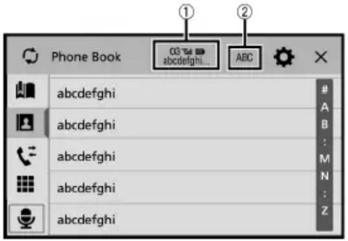 Phone Book ① ② CG T abcdefghijklmnopqrstuvwxyz... ABC # A B : M N : Z