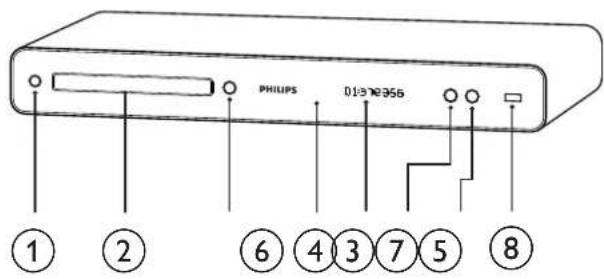 PHILIPS 01376356 ① ② ⑥ ④ ③ ⑦ ⑤ ⑧