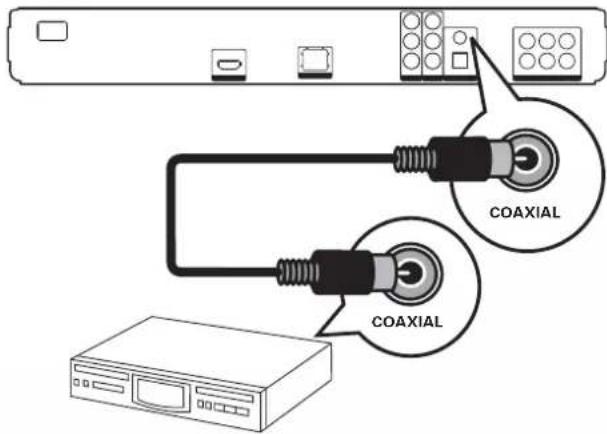 COAXIAL COAXIAL
