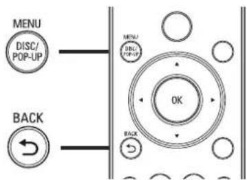 MENU DISC/ POP-UP MENU DISC/ POP-UP OK BACK