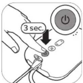 3 sec.