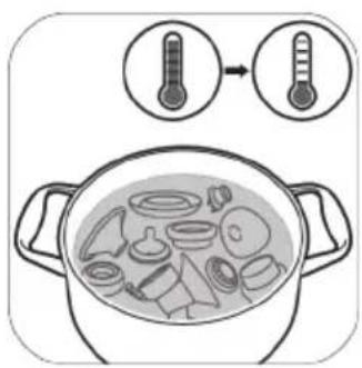 PHILIPS Avent SCF397 - Czynność 3: Dezynfekcja - 2