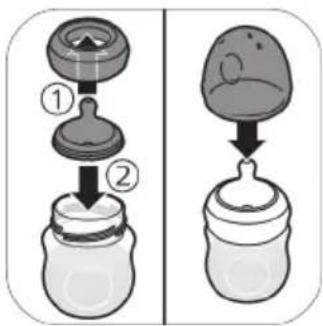 Diagram showing two stages of a baby bottle with labeled parts, likely illustrating a procedure or manufacturing step.