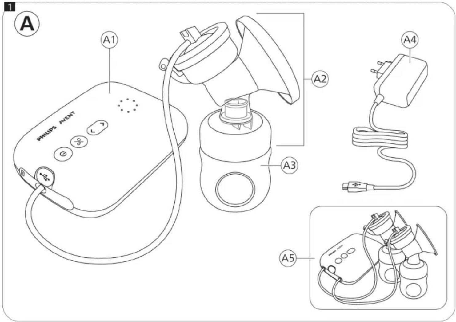 PHILIPS AVENT A1 A2 A3 A4 A5