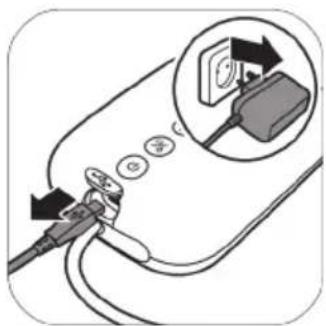 Diagram showing cable connection with plug and socket, highlighting a switch to a power outlet with directional arrows