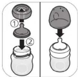 Diagram showing two stages of a baby bottle cleaning process, labeled with steps ① and ②.