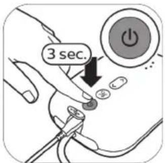 PHILIPS Avent SCF395 - Pumpevejledning - 3