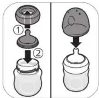 Diagram showing two stages of a baby bottle cleaning process, labeled with steps ① and ②.