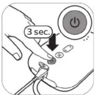 PHILIPS Avent SCF395 - Pokyny k odsávání mléka - 3
