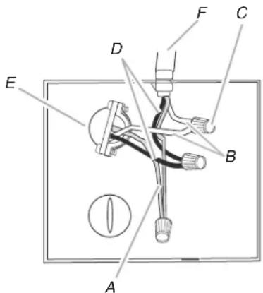 Labeled diagram of a mechanical or laboratory apparatus with components A through F, showing internal components and connections.