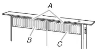 A B C